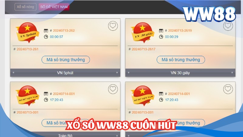 Xổ Số WW88 - Khám Phá Thế Giới Của Những Con Số Kỳ Bí 1 Xổ số WW88 cuốn hút